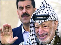 Yasser Arafat