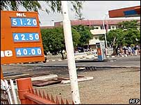 Petrol station prices